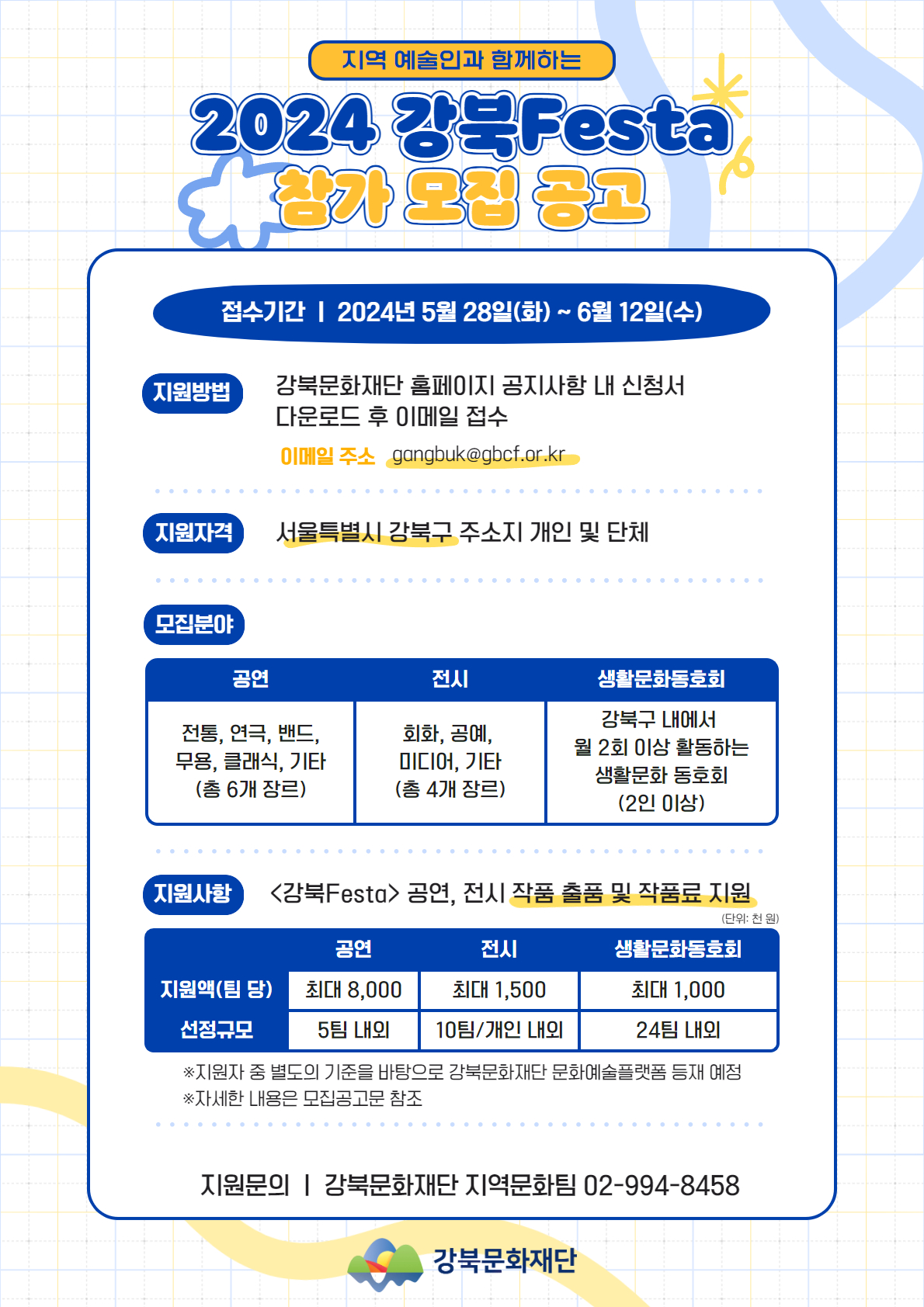 지역 예술인과 함께하는 2024 강북Festa 참가 모집 공고 접수기간 | 2024년 5월 28일(화) ~ 6월 12일(수) 지원방법 강북문화재단 홈페이지 공지사항 내 신청서 다운로드 후 이메일 접수 이메일 주소 gangbuk@gbcf.or.kr 지원자격 서울특별시 강북구 주소지 개인 및 단체 모집분야 공연 전통, 연극, 밴드, 무용, 클래식, 기타 (총 6개 장르) 전시 회화, 공예, 미디어, 기타 (총 4개 장르) 생활문화동호회 강북구 내에서 월 2회 이상 활동하는 생활문화 동호회 (2인 이상) 지원사항 <강북Festa> 공연, 전시 작품 출품 및 작품료 지원 (단위: 천원) 공연 전시 생활문화동호회 지원액(팀당) 최대 8,000 최대 1,500 최대 1,000 선정규모 5팀 내외 10팀/개인 내외 24팀 내외 ※지원자 중 별도의 기준을 바탕으로 강북문화재단 문화예술플랫폼 등재 예정 ※자세한 내용은 모집공고문 참조 지원문의 | 강북문화재단 지역문화팀 02-994-8458