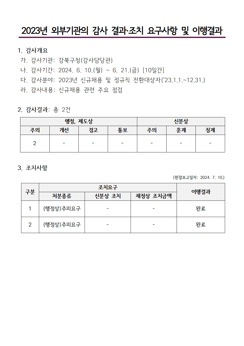 이미지 설명을 입력해주세요.